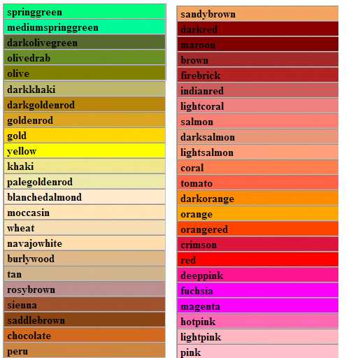 Unique Color Names - Florabac.com